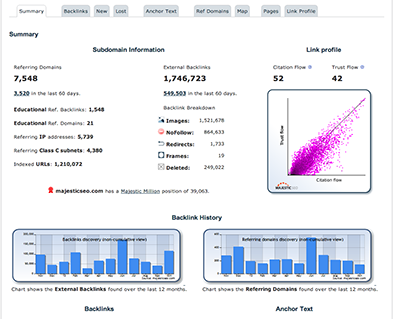 majestic-seo-site-explorer